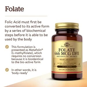 Folate 666 MCG DFE (Metafolin® 400 MCG) Tablets - 100 Count
