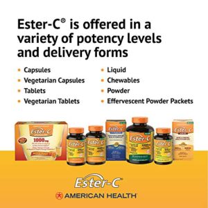 Ester-C® 500 mg with Citrus Bioflavonoids Veg. Tablets 90