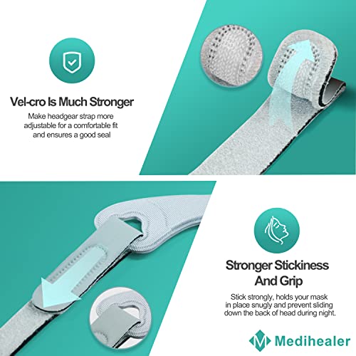 2PCS CPAP Headgear and Frame for W.I.S.P - Include Headgear Replacement and Fabric Frame, Snugly Fit &Effectively Reducing Air Leaks, No Clips, Great Value Supplies by Medihealer