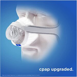 resplabs CPAP Mask Liners - Compatible with Philips Respironics Wisp Nasal Masks, Large - Reusable, Washable Cushion Covers - 4 Liner Pack