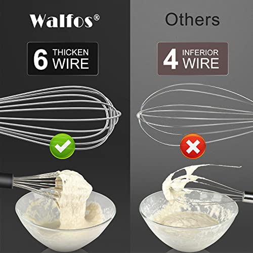 Stainless Steel Wire Whisk Set - 3 Packs Balloon Whisk, Thick Wire Wisk ＆ Strong Handles, Egg Frother for Cooking, Blending, Whisking, Beating and Stirring (8.5"+10"+11")