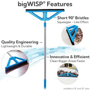 bigWISP, Lightweight Push Broom Outdoor Indoor Multi-Surface - Stiff Bristle Seal Technology and Adjustable Handle (Blue, 24")