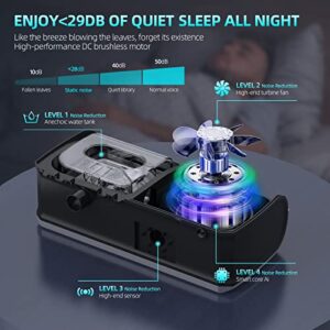 GBRIBOO Auto CPAP Machine for Sleep Apnea Portable Mini Travel CPAP Machine with Humidifier For Travel Home