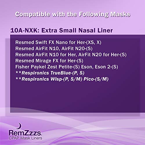 RemZzzs Nasal Cpap Mask Liners (10A-NXK) - Reduce Noisy Air Leaks and Painful Blisters - Cpap Supplies and Accessories - Compatible with Resmed and Fisher Paykel