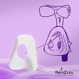 RemZzzs Nasal Cpap Mask Liners (10A-NXK) - Reduce Noisy Air Leaks and Painful Blisters - Cpap Supplies and Accessories - Compatible with Resmed and Fisher Paykel