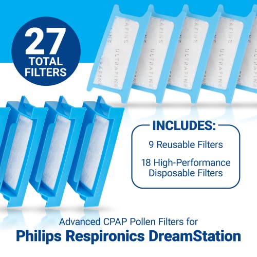 NUWAVE CPAP Filters (27 ct) for Respironics DreamStation 1 CPAP Machine. Includes 18 Ultrafines and 9 Reusable Filters (27 Total). CPAP Filters for Philips Respironics Dream Station 1 CPAP Machine