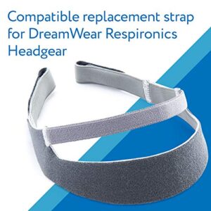 Impresa Replacement for DreamWear Respironics Headgear for Dreamwear Nasal Mask Strap for CPAP Machine