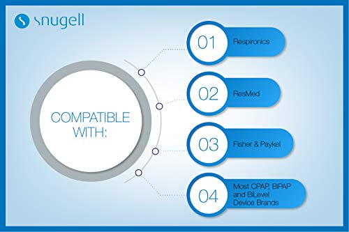 Slim CPAP Tubing by Snugell™ | 6-Foot Universal Premium Slim CPAP Tube | Compatible with all major CPAP Machines