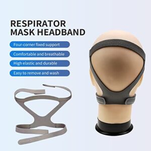 Replacment Headgear Strap for Resmed Air,Philips Respironics Nasal Pillow Universal CPAP Full Face Mask(2 Packs)