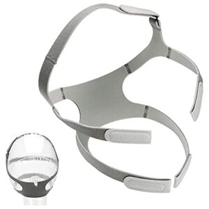 replacement headgear for amara view cpap m.ask with durable velcro, philips respironics headgear strap standard size by tomoon