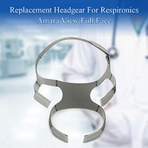 Replacement Headgear for Amara View CPAP M.Ask with Durable Velcro, Philips Respironics Headgear Strap Standard Size by TOMOON