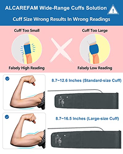 Blood Pressure Cuff, Compatible with Omron BP Extra Replacement Cuff, Applicable for 8.7”-16.5” Inches (22-42CM) Big Arm, Adult Large BP Cuff