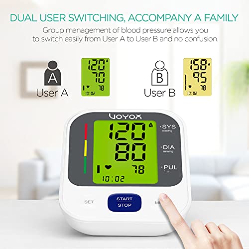 VOYOR Automatic Blood Pressure Monitor Cuff Upper Arm Blood Pressure Machines for Home Use with Heart Rate Monitor 240 Sets Memory LCD Display BP100