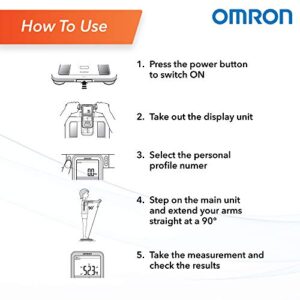 Omron KARADA Scan Body Composition & Scale | HBF-375 (Japanese Import)