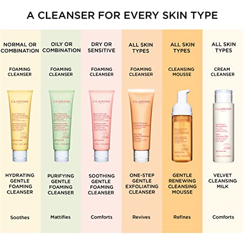 Clarins Purifying Gentle Foaming Cleanser | Cleanses, Purifies and Mattifies | Green Formula and Contains Salicylic Acid | Soap-Free | SLS-Free | Dermatologist Tested | Combination To Oily Skin Types