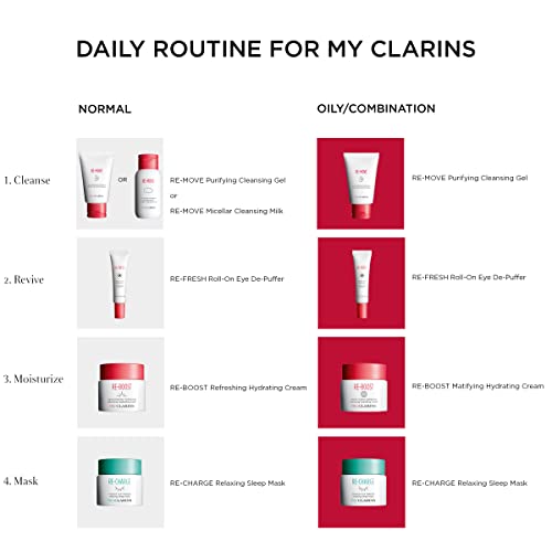 My Clarins Re-Boost Matifying Hydrating Cream | Matte Gel Moisturizer | Hydrates, Comforts and Refines | Fights Blemishes | Vegan | Paraben-Free | Combination To Oily Skin Types | 1.7 Ounces