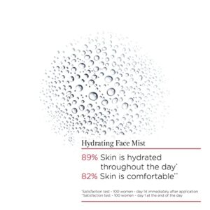 Hydra-Essentiel Mist | Hydrates, Refreshes, Visibly Plumps and Protects | Radiance Boosting | Dewy, Fresh Skin | Multi-Hydrating Complex, Blend Of Hyaluronic Acid, Leaf of Life & Houseleek Extracts