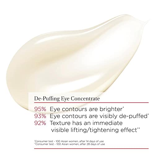 Clarins V-Shaping Facial Lift Eye Concentrate | Anti-Aging | Eye Contours Are Visibly De-Puffed After 14 Days Of Use* | D12Visibly Lifts Heavy Eyelids, Targets Puffiness and Dark Circles | Brightening