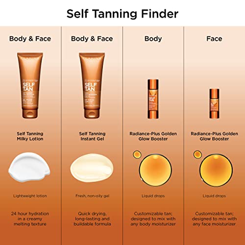 Clarins Self Tanning Tinted Gel | Self Tanner For Face and Body | Natural, Long-Lasting, Streak-Free, Buildable, Instant Tan* | Non-Staining and Fast Absorbing | Contains Glycerin | 4.2 Ounces