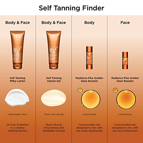 Clarins Self Tanning Milky Lotion | Self Tanner For Face and Body | Natural, Long-Lasting, Streak-Free, Sun-Kissed Glow and 24-Hour Hydration* | Non-Staining | Contains Glycerin | 4.2 Ounces