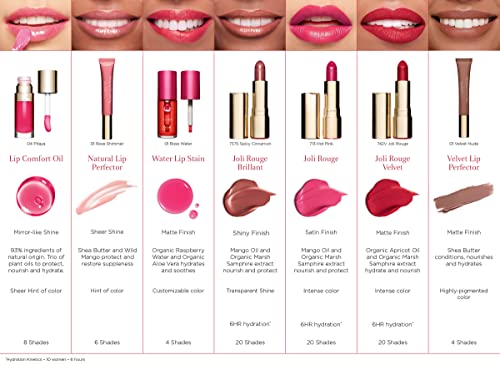 Clarins Joli Rouge Lipstick | Satin Finish | Intense, Long-Lasting Color | Moisturizing | Plumps, Comforts and Hydrates Lips | Mango Oil and Marsh Samphire Extract Deliver Skincare Benefits | 0.1 Oz