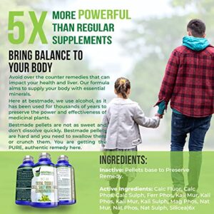 Total Tissue Cell Salt Mineral Combination Bio28, 300 pellets, Helps Your Body Absorb and Use Nutrients, Increases Energy Levels, Improves Sleep Patterns, Restores Overall Health and Vitality