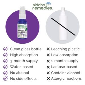 Siddha Remedies Energy & Motivation Spray | 100% Natural Homeopathic Remedy with Traditional Homeopathic Ingredients, Cell Salts and Flower Essences | No Alcohol No Sugar