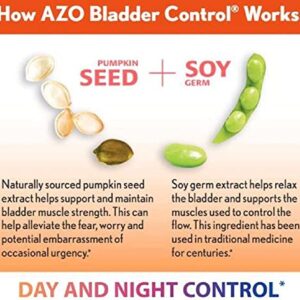 AZO Bladder Control with Go-Less Daily Supplement | Helps Reduce Occasional Urgency, leakage due to laughing, sneezing and exercise††† | 72 Capsules