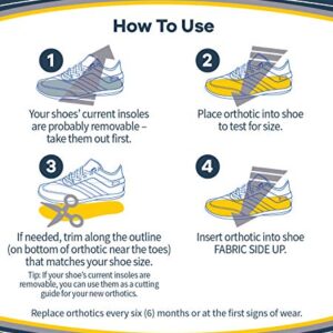 Dr. Scholl’s Plantar Fasciitis Pain Relief Orthotics for Men's Trim to Fit: 8-13