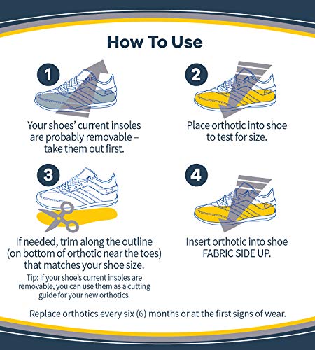 Dr. Scholl’s Plantar Fasciitis Pain Relief Orthotics for Men's Trim to Fit: 8-13