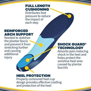 Dr. Scholl’s Plantar Fasciitis Pain Relief Orthotics for Men's Trim to Fit: 8-13