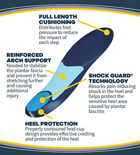 Dr. Scholl’s Plantar Fasciitis Pain Relief Orthotics for Men's Trim to Fit: 8-13