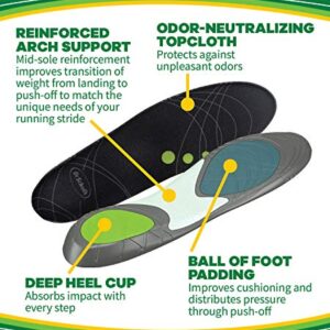 Dr. Scholl’s Running Insoles // Reduce Shock and Prevent Common Running Injuries: Runner's Knee, Plantar Fasciitis and Shin Splints, Men's 10.5-14