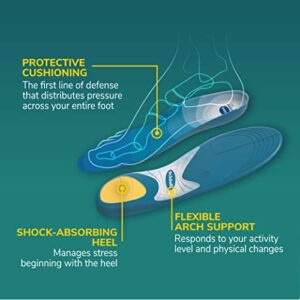 Dr. Scholl's ® Prevent Pain Lower Body Protective Insoles, 1 Pair, Men's 8-14, Protects Against Foot, Knee, Heel, and Lower Back Pain, Trim to Fit Inserts