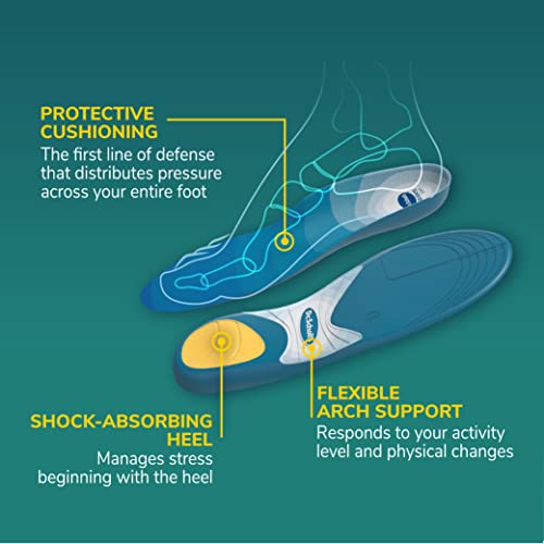 Dr. Scholl's ® Prevent Pain Lower Body Protective Insoles, 1 Pair, Men's 8-14, Protects Against Foot, Knee, Heel, and Lower Back Pain, Trim to Fit Inserts