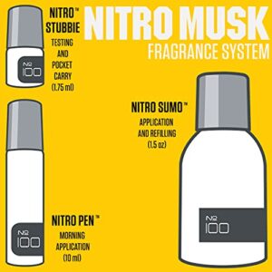 Original Nitro Musk version of Guilty, No. 122, 1.5 oz of Pure Concentrated Oil Cologne, Cologne for Men, Ingeniously Crafted Using the Finest Ingredients by Musk and Hustle in the U.S.