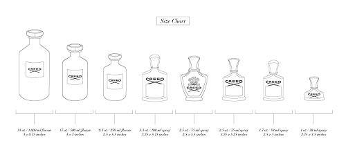 Creed Original Santal, 1.7 Fl Oz