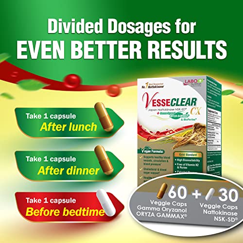 LABO Nutrition VesseCLEAR EX + VesseCLEAR CX: Nattokinase NSK-SD + Elastin F + Gamma Oryzanol, for Clean & Flexible Blood Vessel, for Cardiovascular, Blood Pressure & Circulation Support