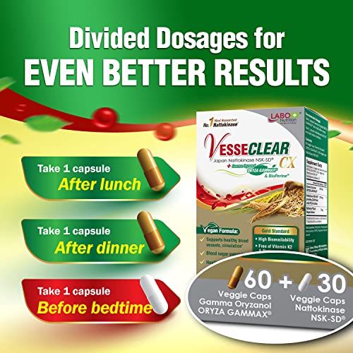 LABO Nutrition VesseCLEAR CX: Nattokinase NSK-SD + Gamma Oryzanol for Clean Blood Vessel & Healthy Ageing, Japan's Most Clinically Studied, Support Healthy Cholesterol, Heart, Vegan