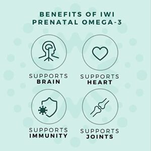 Iwi Prenatal Multivitamin with DHA, EPA, Omega Fatty Acids, Folate, Iron, Vitamin A, C, D3, E, K2, B6, B12, Calcium, Iodine, Niacin, Chlorophyll, Zinc - 60 Gluten-Free, Vegan Softgels (30 Day Supply)