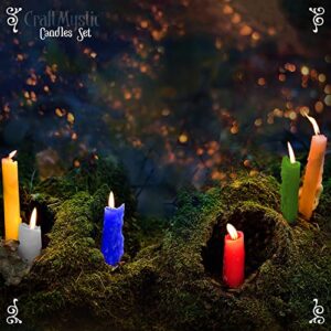 Spell Taper Candles Set for Witchcraft - 36 Colored Mini Ritual Chime Candle Sticks and 6 Black Holders - Supplies Tools for Prayer Meditation Metaphysical Wiccan Altar Chakra Healing Manifestation