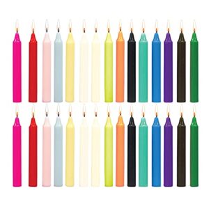 CocoSoy Organic Mini Taper 4" Candles for Spells Chime Rituals Prayer Witchcraft Supplies. Cute Birthday Candles Colored Taper Set for Parties. Premium Coconut Soy Wax Bulk Package of 40 Blue Color