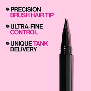 Wet n Wild Mega Last Breakup Proof Liquid Waterproof Eyeliner Brush Tip Pen | Quick Drying | Smudge Resistant| Long Lasting 16 Hour Wear| Precise Ultra Fine | Black