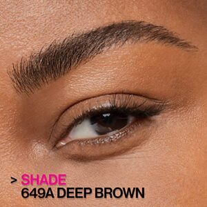 Wet n Wild Ultimate Brow Micro Eyebrow Retractable Pencil, Dark Brown, Ultra Fine 1.5mm Tip, Draws Tiny Brow Hairs