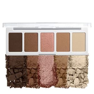 Wet n Wild Color Icon 5-Pan Palette Brown Walking On Eggshells