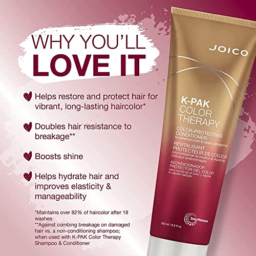 Joico K-pak Color Therapy Shampoo & Conditioner (10.1 Oz)