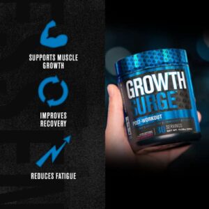 Jacked Factory Growth Surge Creatine Post Workout - Muscle Builder with Creatine Monohydrate, Betaine, L-Carnitine L-Tartrate - Daily Muscle Building & Recovery Supplement - 30 Servings, Swoleberry