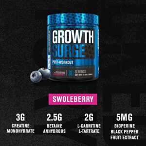 Jacked Factory Growth Surge Creatine Post Workout - Muscle Builder with Creatine Monohydrate, Betaine, L-Carnitine L-Tartrate - Daily Muscle Building & Recovery Supplement - 30 Servings, Swoleberry