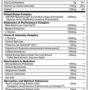 Animal Primal Muscle Hydration + Preworkout Powder – Contains Beta Alanine, 3DPump, Caffeine & Electrolytes – Improves Energy, Focus, Endurance & Absorption – Strawberry Watermelon Flavor, 17.9 oz