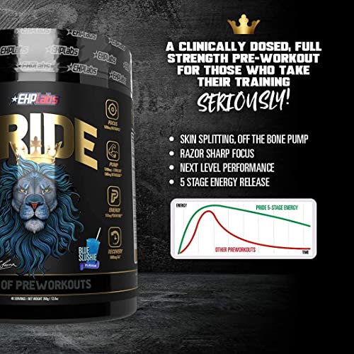 EHPlabs Pride Pre Workout Supplement Powder - Full Strength Pre-Workout Energy Supplement, Sharp Focus, Epic Pumps & Faster Recovery - Blue Slushie (40 Servings)